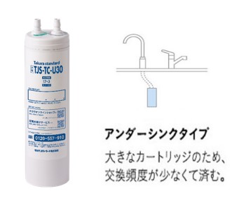 アンダーシンクタイプ